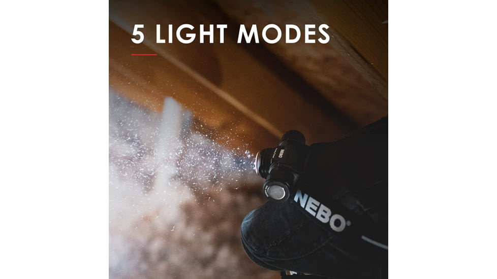 Nebo Transcend LED Headlamp, Lithium Ion, White, 1000 Lumens, 7001