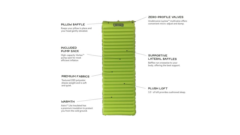 NEMO Equipment Astro Insulated Lite Sleeping Pad, Birch Bud Green, Long Wide, 814041019798
