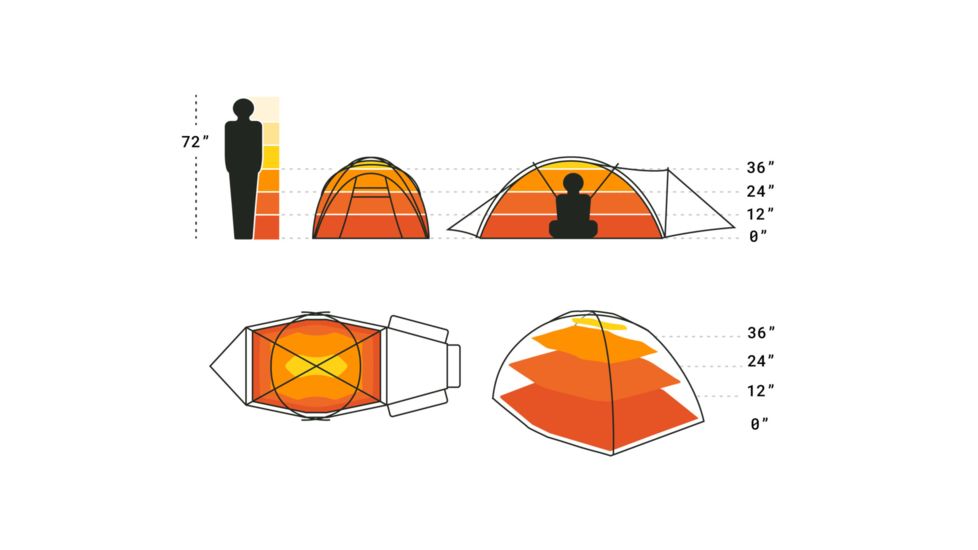 NEMO Equipment Chogori Mountaineering Tent, 2 Person, 814041018852