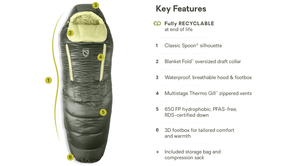 NEMO Equipment 2025 Disco 15F Endless Promise Sleeping Bag - Womens, Boreal, Regular, 811666037275