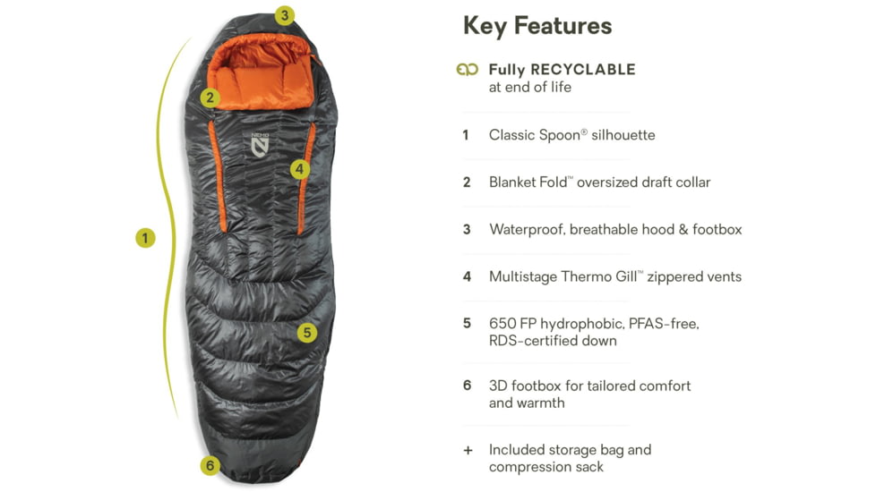 NEMO Equipment 2025 Disco 30F Endless Promise Sleeping Bag - Mens, Chimera, Regular, 811666037251