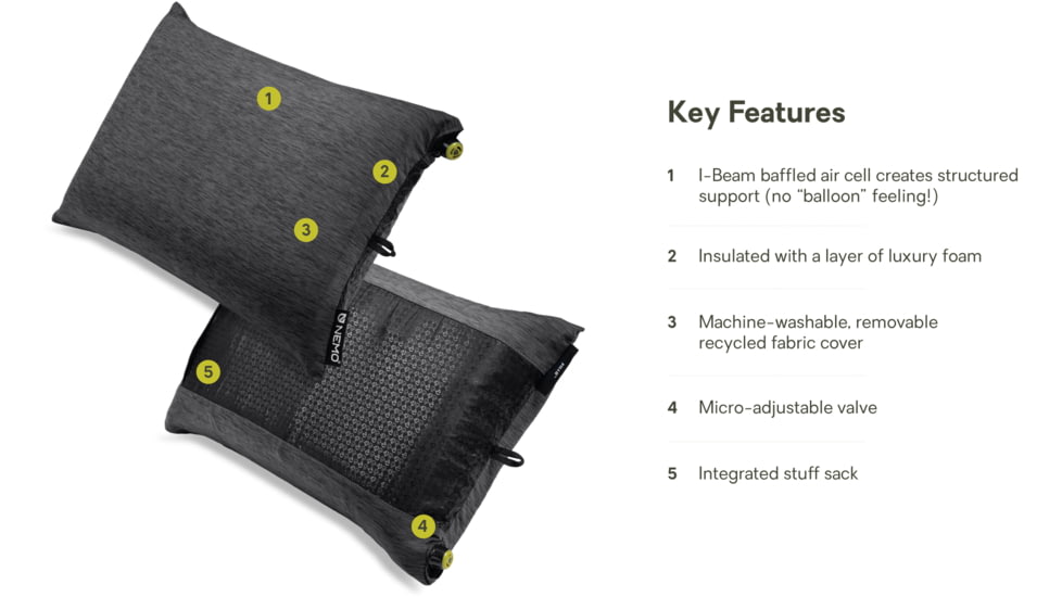 NEMO Equipment 2025 Fillo Backpacking /Camping Pillow, Black Pearl / Birch Bud, 811666035561