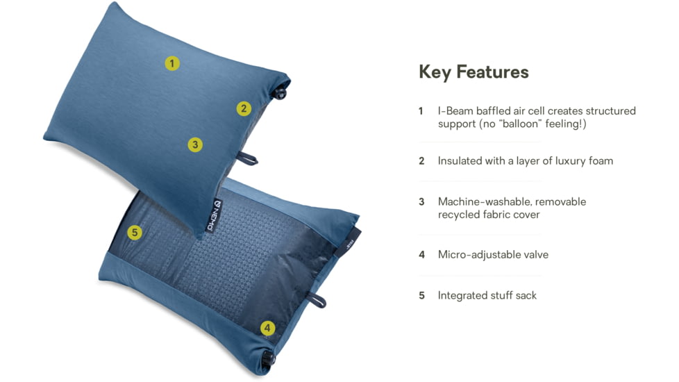 NEMO Equipment 2025 Fillo Backpacking /Camping Pillow, Blue Horizon / Ombre Blue, 811666035981