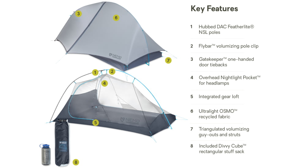 NEMO Equipment 2025 Hornet Elite OSMO Ultralight Backpacking Tent, 2 Person, Aluminum / Stormy Night, 811666036933