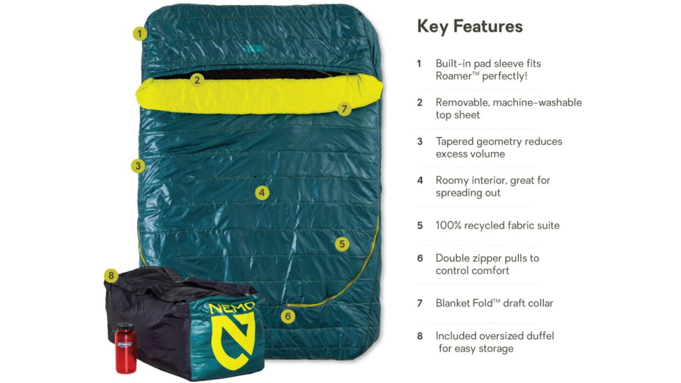 NEMO Equipment 2025 Jazz Double Sleeping Bag, Lagoon / Lumen, 811666037169