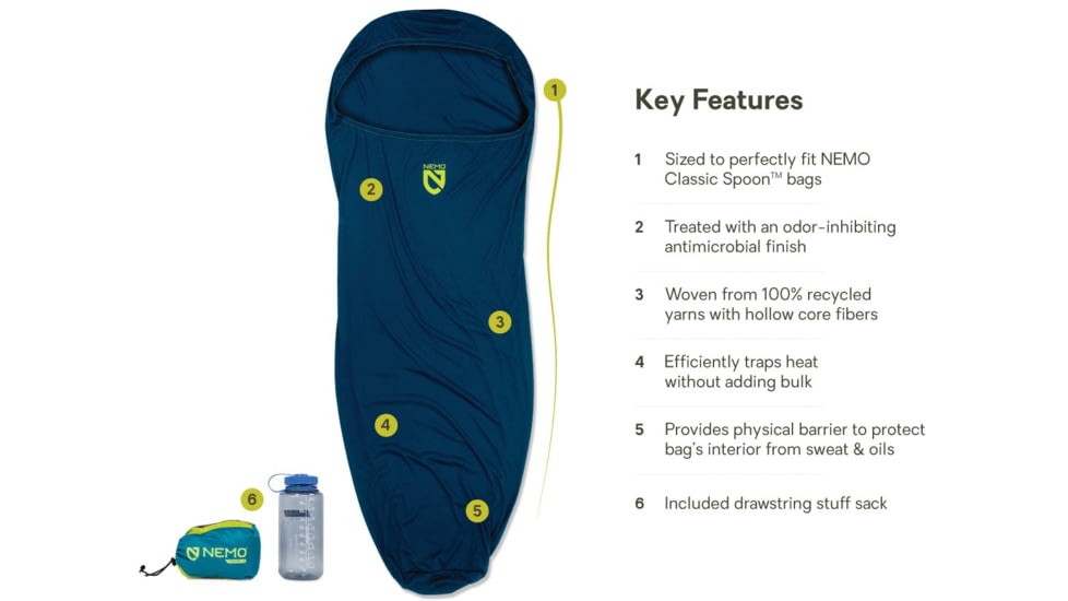 NEMO Equipment 2025 Tracer Sleeping Bag Liner, Abyss, Regular, 811666037206