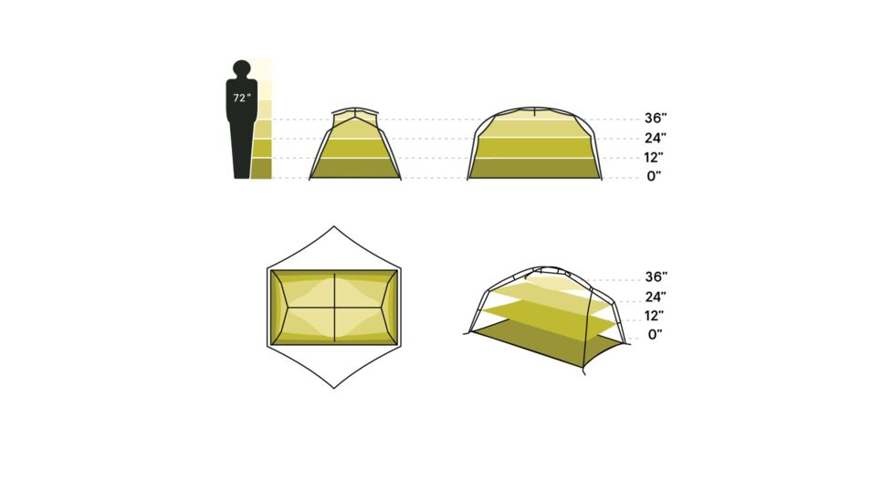 NEMO Equipment Aurora Tent and Footprint - 2 Person, Nova Green, 811666031358