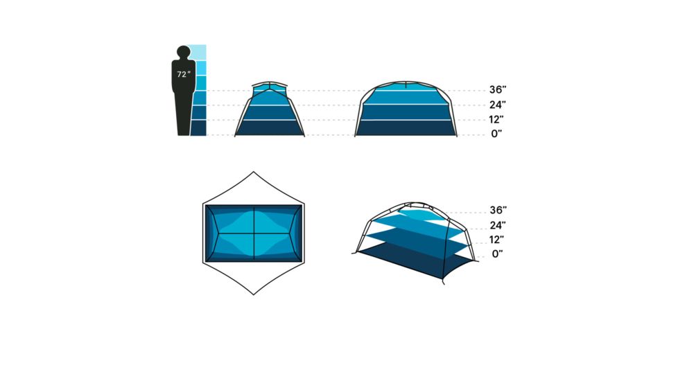 NEMO Equipment Aurora Tent and Footprint - 2 Person, Surge, 811666031365