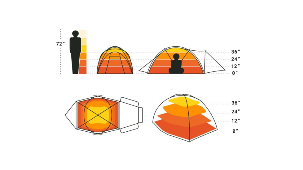 NEMO Equipment Chogori Mountaineering Tent- 4 Person, 811666031471