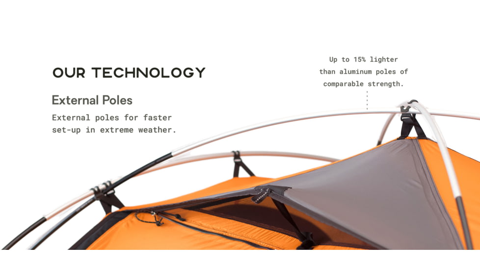 NEMO Equipment Chogori Mountaineering Tent, Waypoint, 2 Person, 811666033499