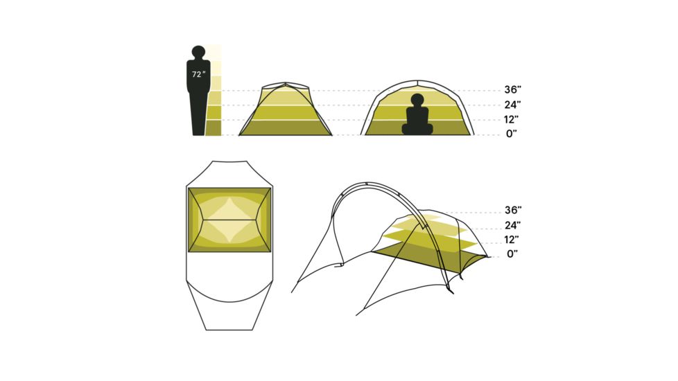 NEMO Equipment Dagger Porch - 3 Person, Birch Leaf Green, 811666031426