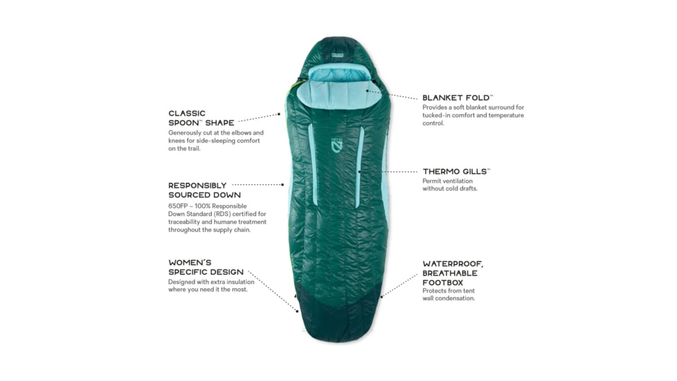 NEMO Equipment Disco 30 Sleeping Bag - Womens, Celestial/Moonglade, Regular, Right Zip, 811666030979