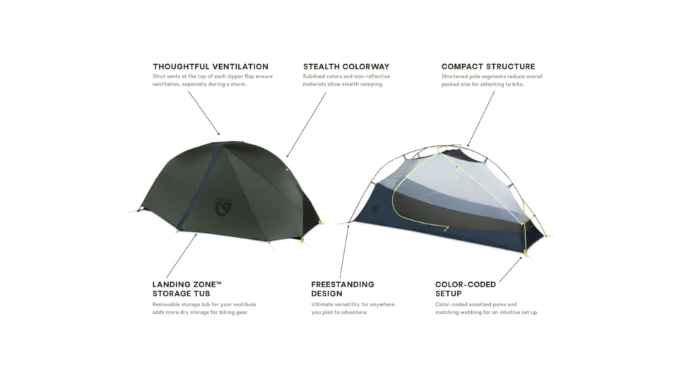 NEMO Equipment Dragonfly Bikepack 1 P Tent, 811666033758