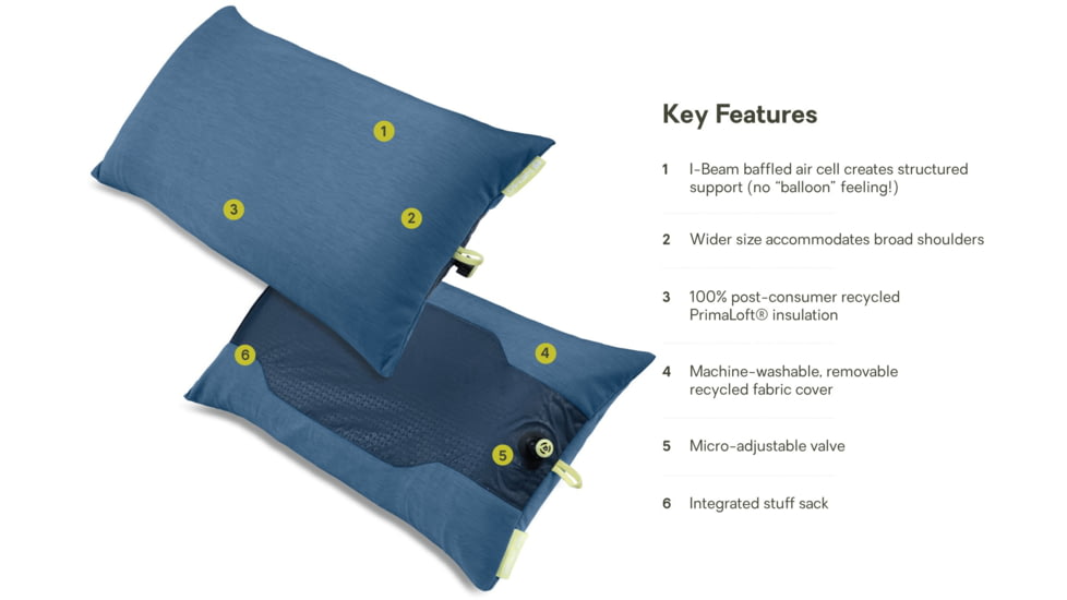 NEMO Equipment Fillo Elite Wide Ultralight Backpacking Pillow, Blue Horizon / Citron, 811666036049