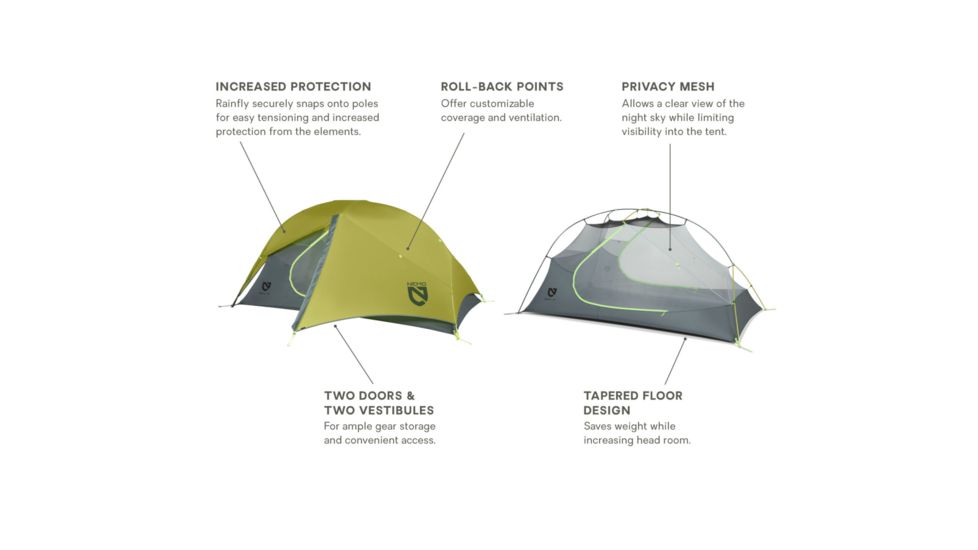 NEMO Equipment Firefly Tent- 2 Person, 811666031396