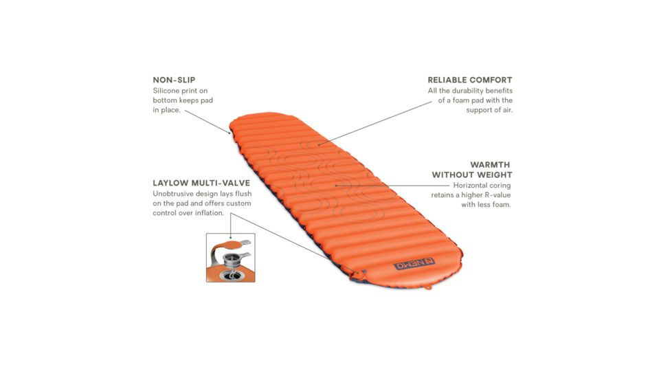 NEMO Equipment Flyer Sleeping Pad, Regular, 811666031150