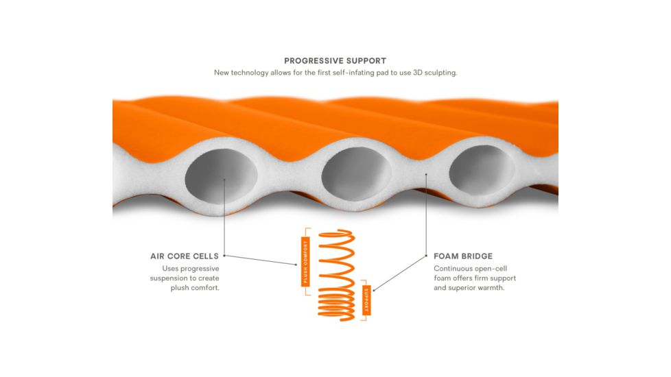 NEMO Equipment Flyer Sleeping Pad, Regular, 811666031150