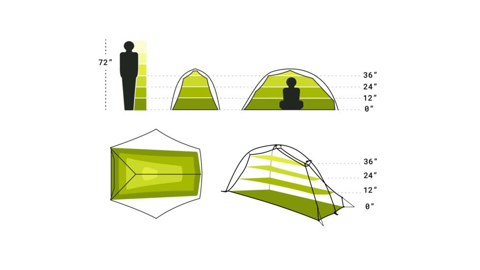 NEMO Equipment Hornet Ultralight Backpacking Tent, 2 Person, 814041019286