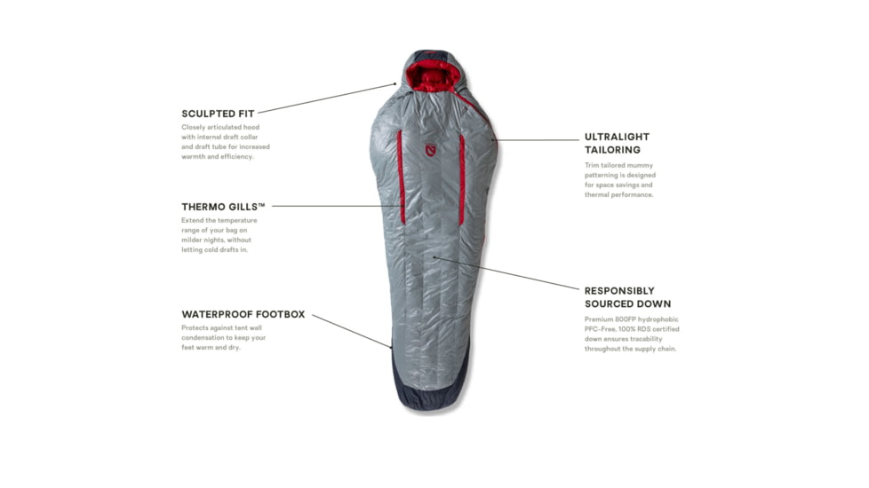 NEMO Equipment Kayu 15 Degrees Sleeping Bag - Mens, Regular, 811666033406