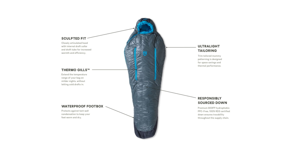 NEMO Equipment Kayu 30 Degrees Sleeping Bag - Womens, Regular, 811666033383