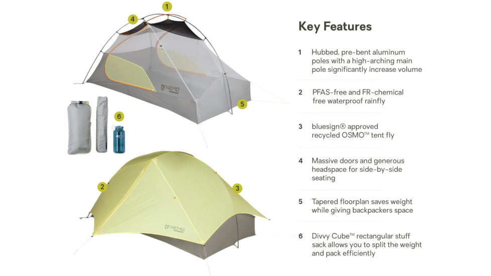 NEMO Equipment Mayfly OSMO Tent, Citron / Mango, 2P, 811666034878