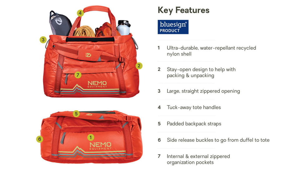 NEMO Equipment 2026 Double Haul 55L Duffel Bag