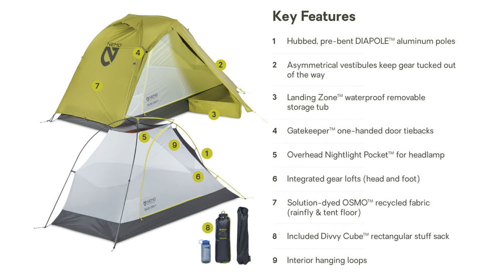 NEMO Equipment 2026 Dragonfly OSMO Backpacking Tent - 1 Person