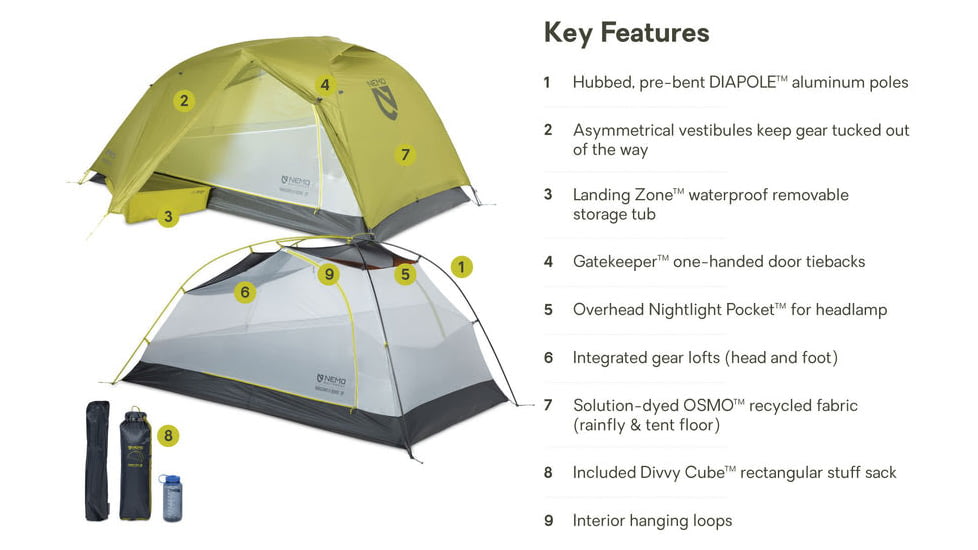 NEMO Equipment 2026 Dragonfly OSMO Backpacking Tent - 2 Person