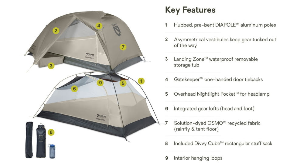 NEMO Equipment 2026 Dragonfly OSMO Backpacking Tent - 2 Person