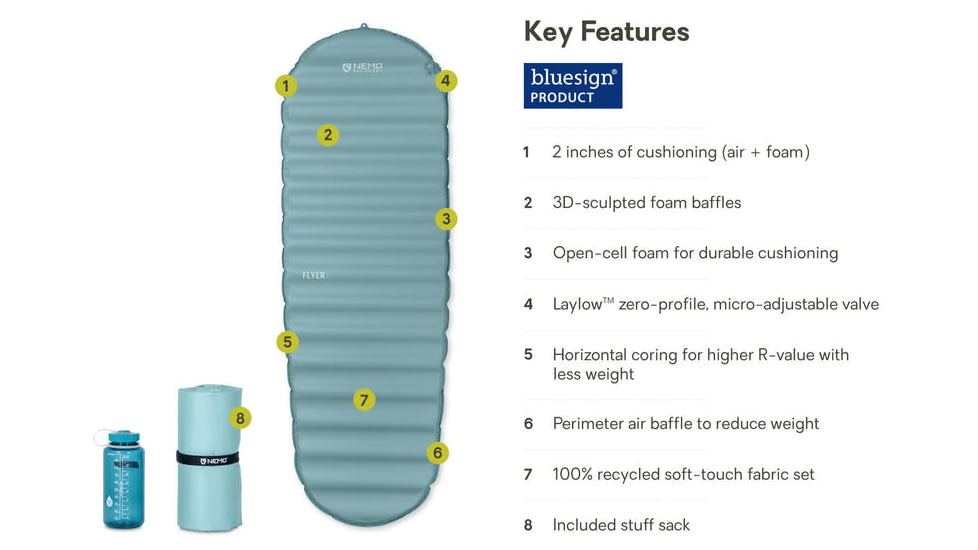 NEMO Equipment 2026 Flyer Mummy Sleeping Pad