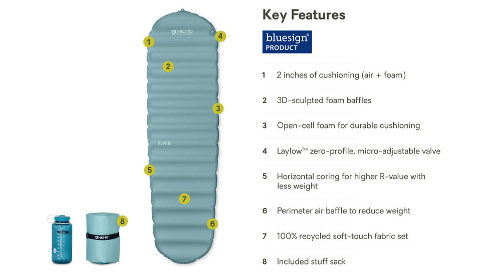 NEMO Equipment 2026 Flyer Mummy Sleeping Pad