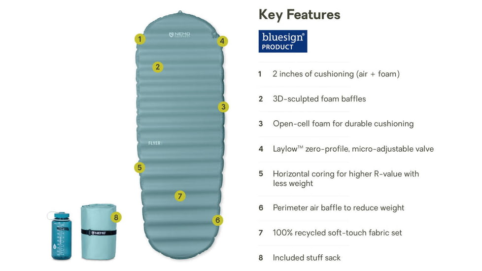 NEMO Equipment 2026 Flyer Mummy Sleeping Pad