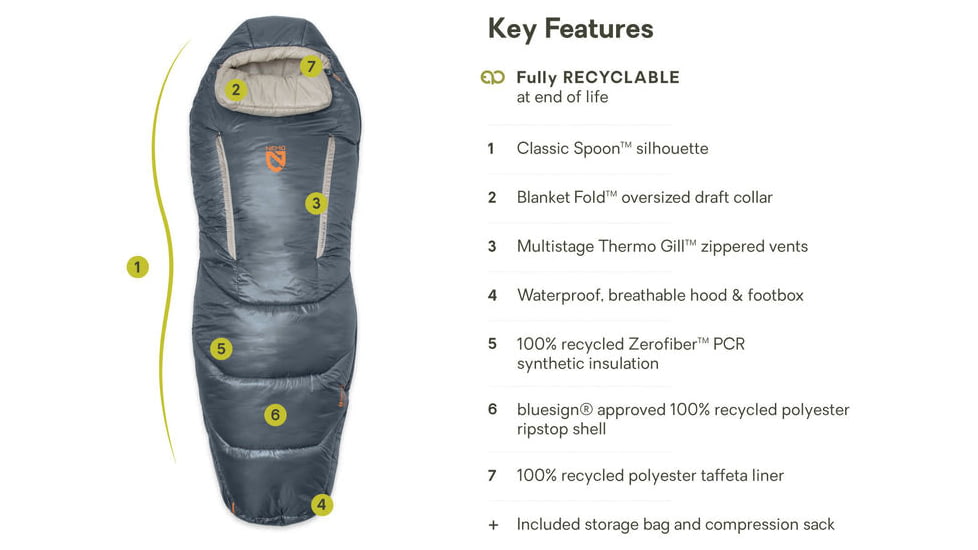 NEMO Equipment 2026 Forte 20F Sleeping Bag - Mens