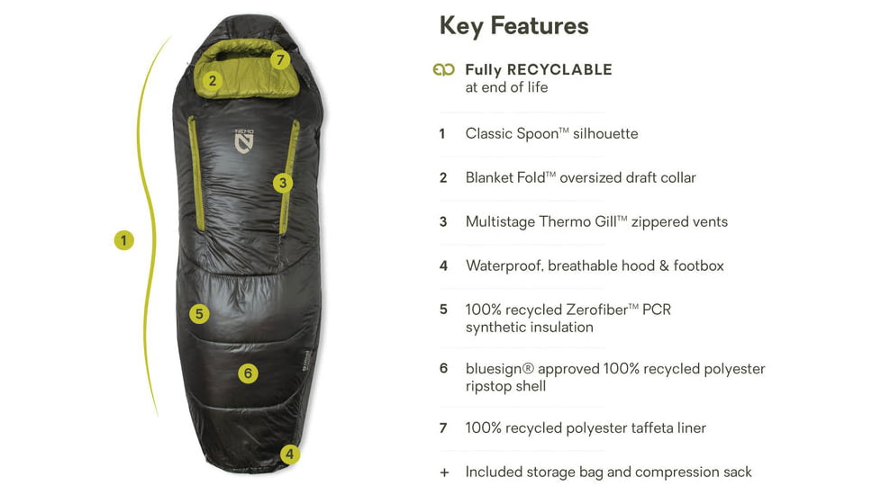 NEMO Equipment 2026 Forte 35F Sleeping Bag - Mens