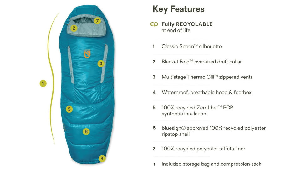 NEMO Equipment 2026 Forte 35F Sleeping Bag - Womens