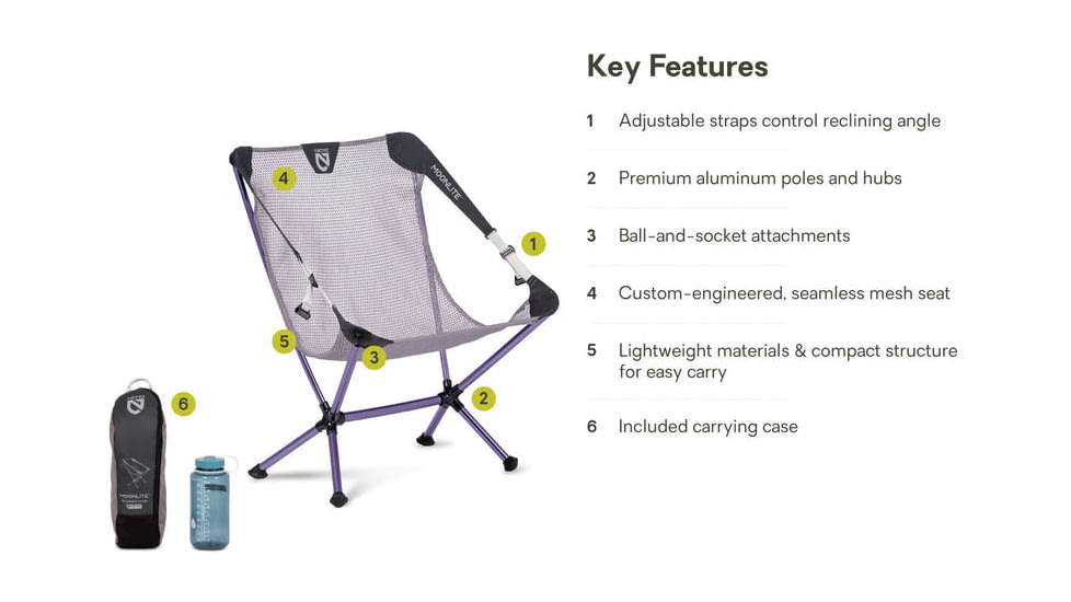 NEMO Equipment 2026 Moonlite Camp Chair