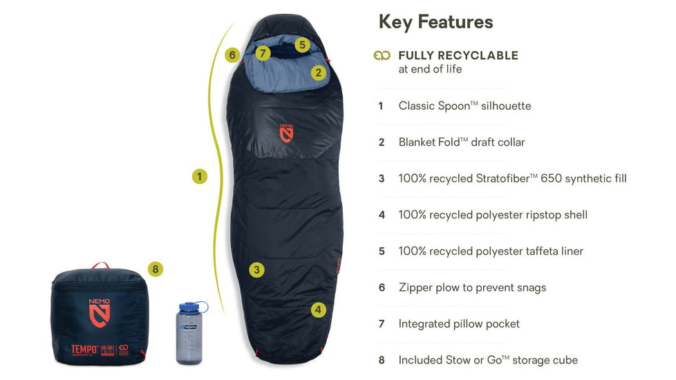 NEMO Equipment 2026 Tempo 20F Sleeping Bag - Mens