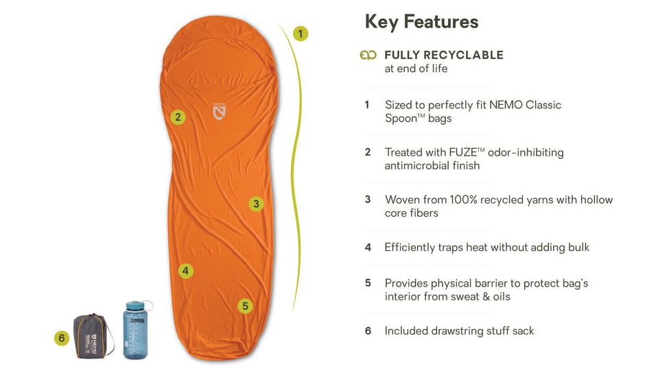 NEMO Equipment 2026 Tracer Blaze Sleeping Liner