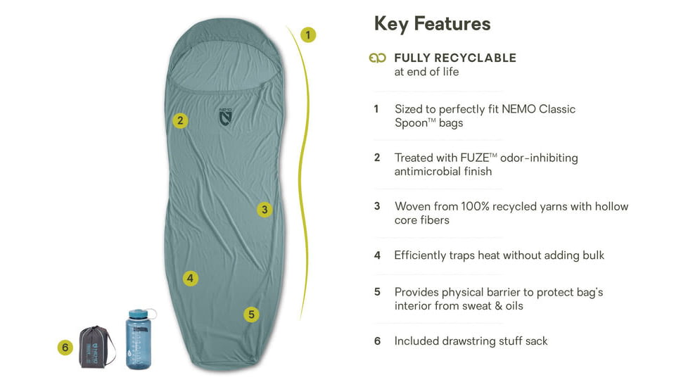 NEMO Equipment 2026 Tracer Sleeping Liner