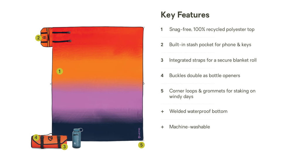 NEMO Equipment 2026 Victory Patio Blanket