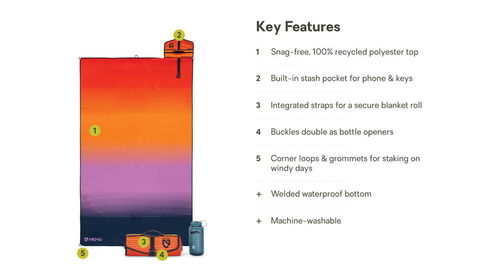 NEMO Equipment 2026 Victory Patio Blanket