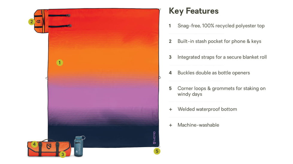 NEMO Equipment 2026 Victory Patio Blanket