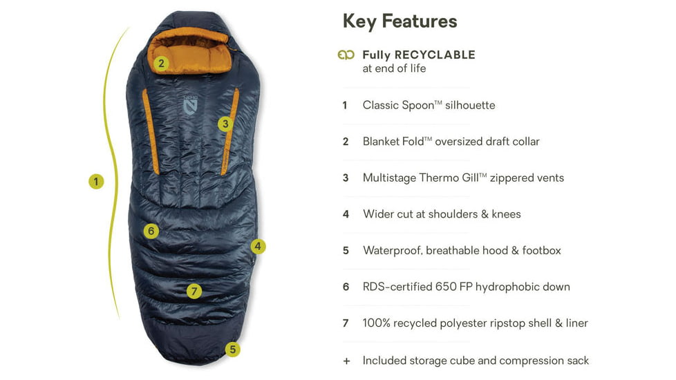 NEMO Equipment Disco 15F Sleeping Bag - Mens