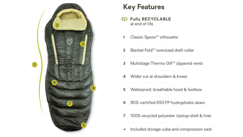 NEMO Equipment Disco 15F Sleeping Bag - Womens