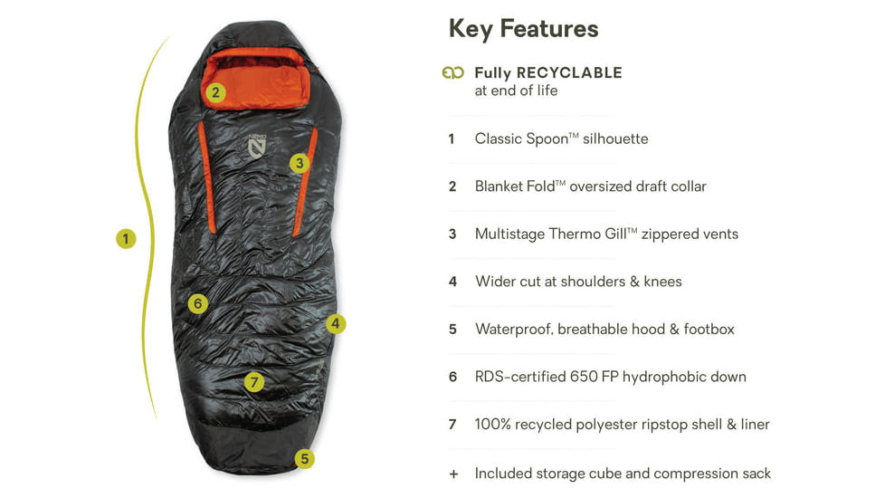 NEMO Equipment Disco 30F Sleeping Bag - Mens