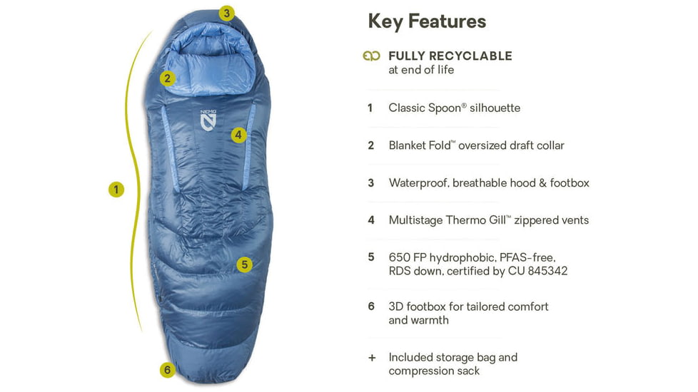 NEMO Equipment Disco 30F Sleeping Bag - Womens