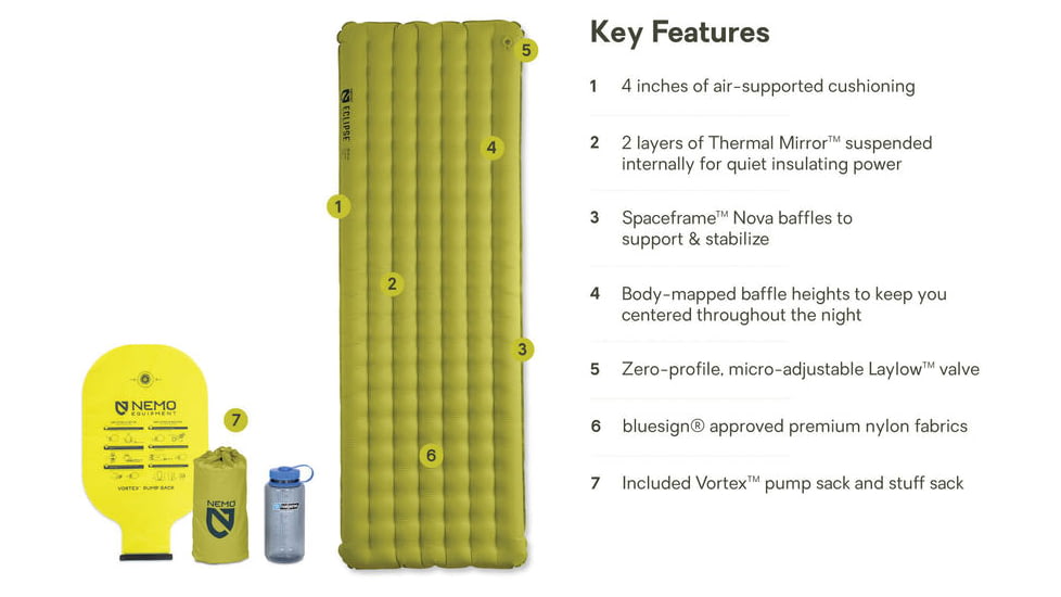 NEMO Equipment Eclipse All-Season Sleeping Bag