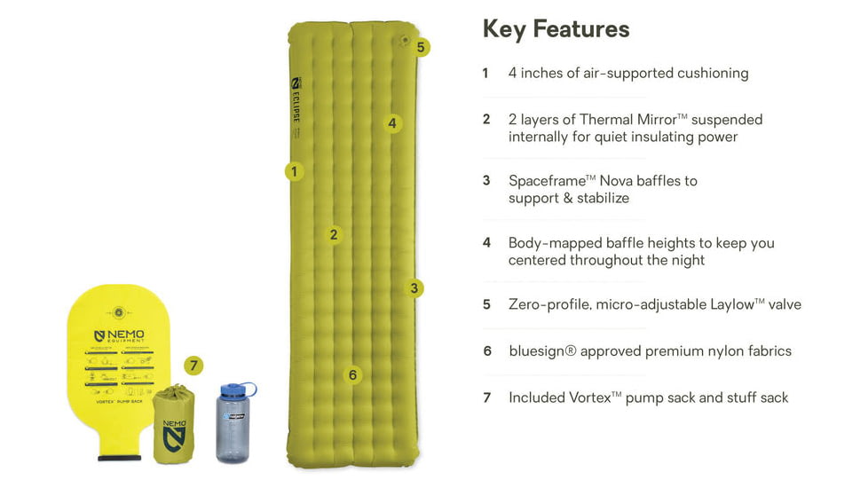 NEMO Equipment Eclipse All-Season Sleeping Bag