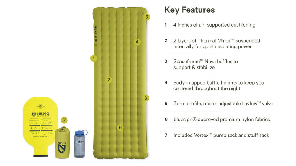 NEMO Equipment Eclipse All-Season Sleeping Bag