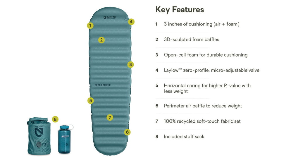 NEMO Equipment Flyer Cloud Mummy Sleeping Pad